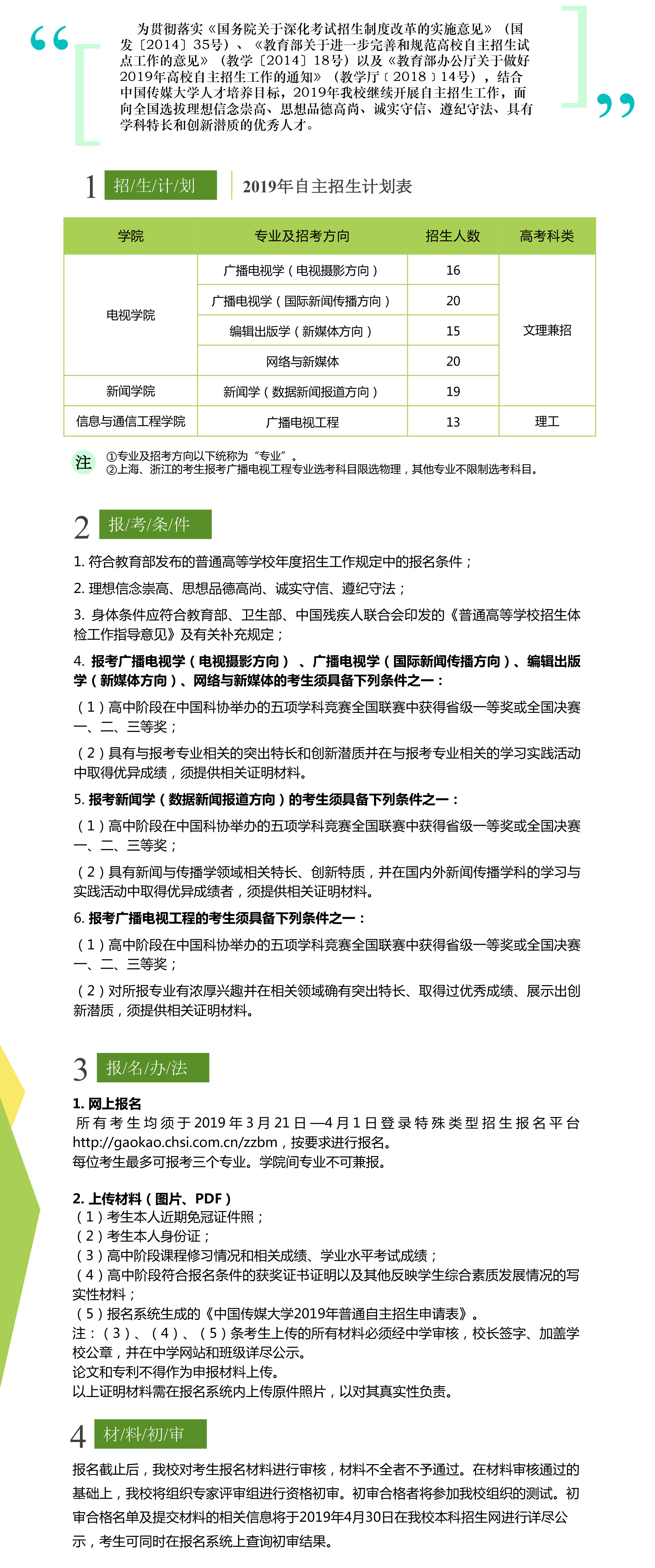 湖南自主招生,湖南志愿填报